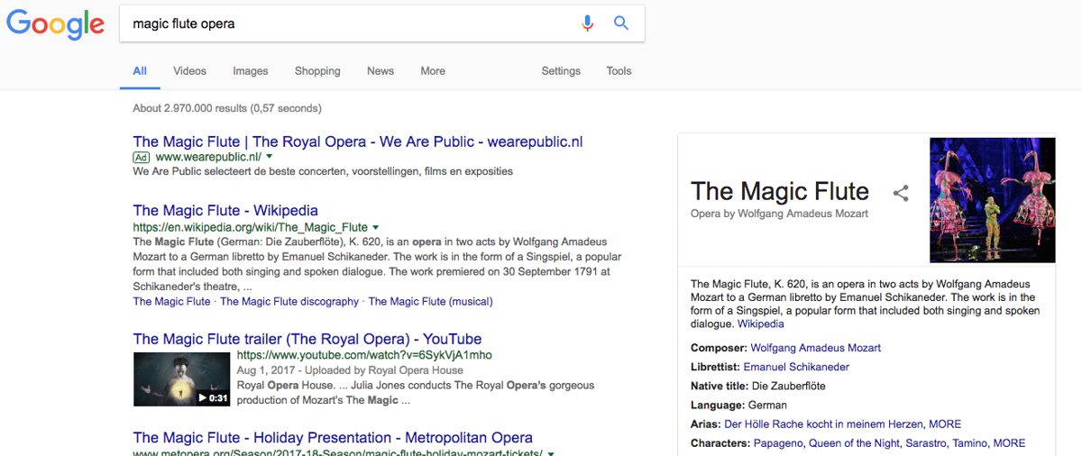 SEO basics for artists - how people actually find your work